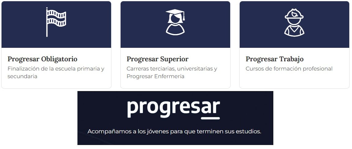 Primera convocatoria 2025 de las Becas Progresar – La Hora de Salta